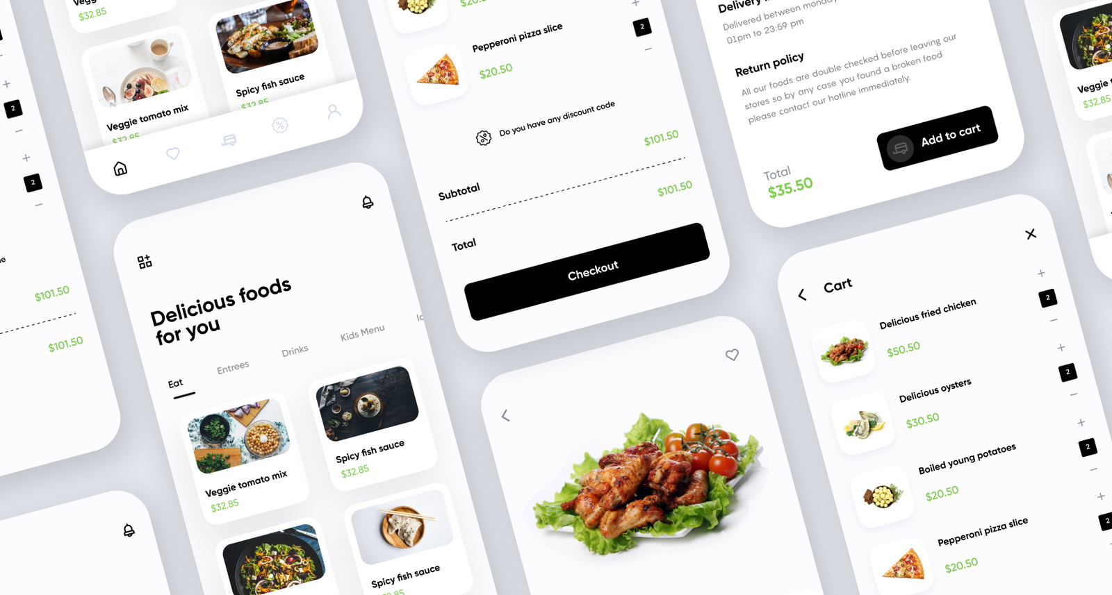 Food ordering mobile app case study