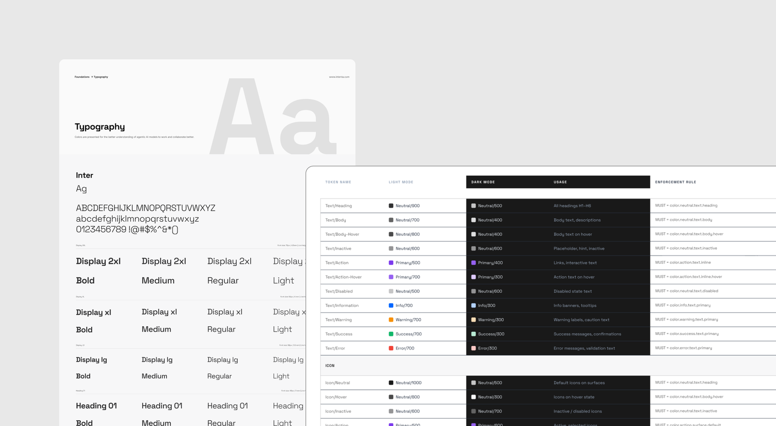 Typography Style Guide